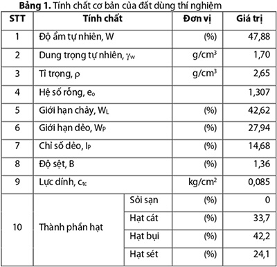 doithuong247