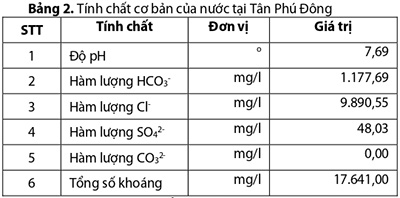 doithuong247