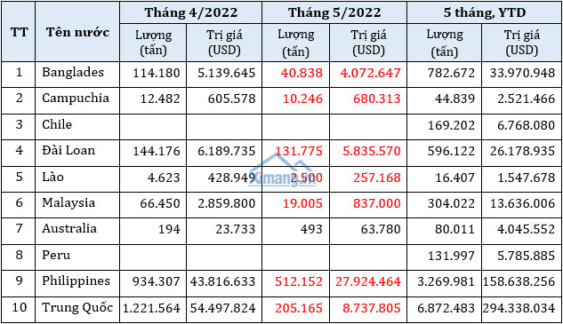 doithuong247