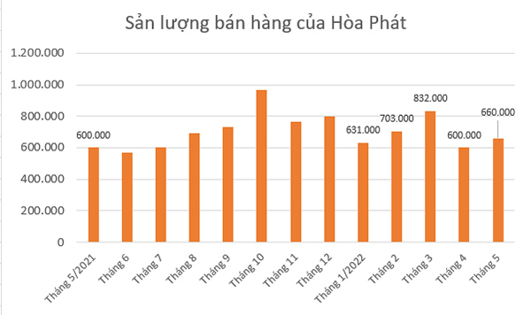 doithuong247