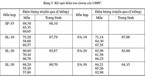 doithuong247