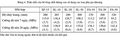 doithuong247