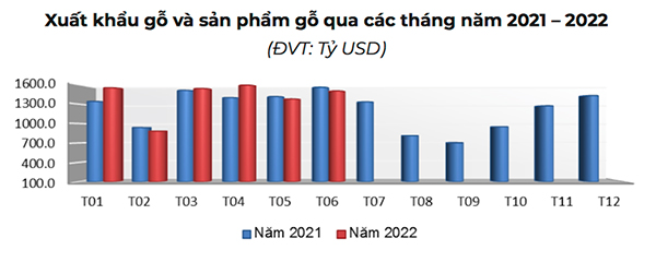 doithuong247