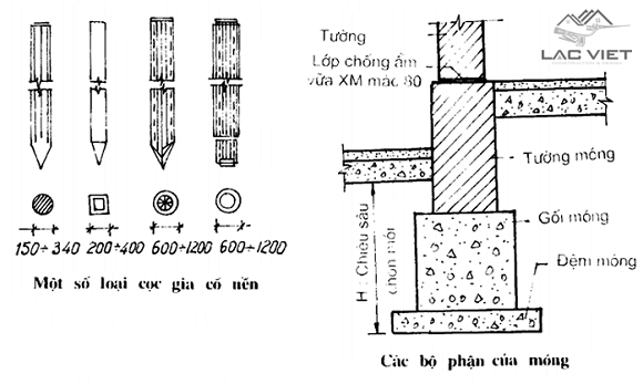 doithuong247