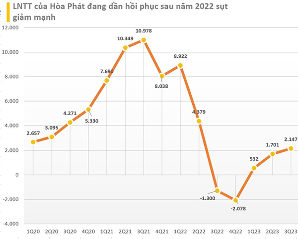 doithuong247