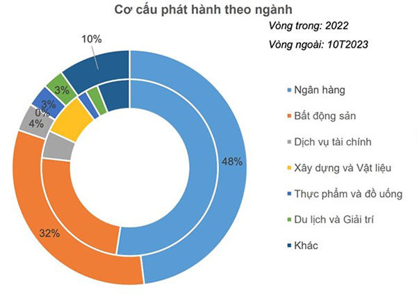 doithuong247