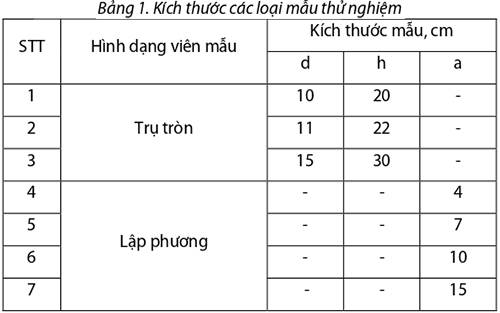 doithuong247