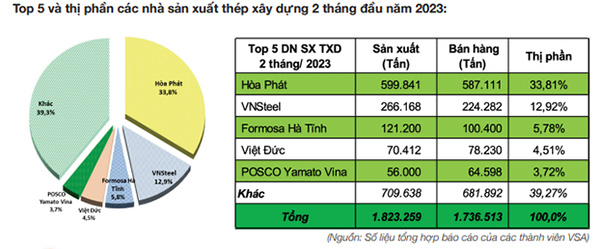 doithuong247