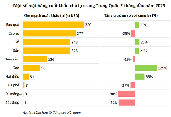 doithuong247