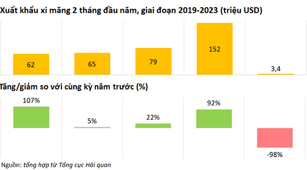 doithuong247