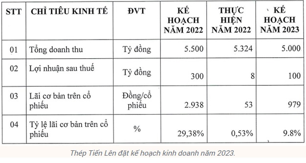 doithuong247