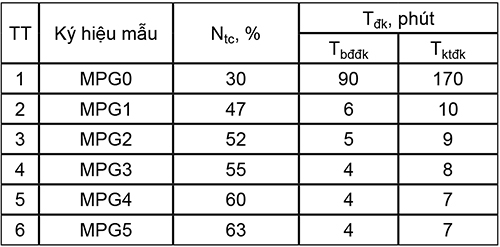 doithuong247