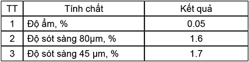 doithuong247