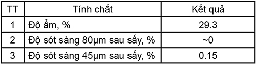 doithuong247