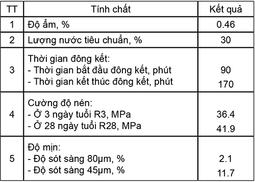 doithuong247