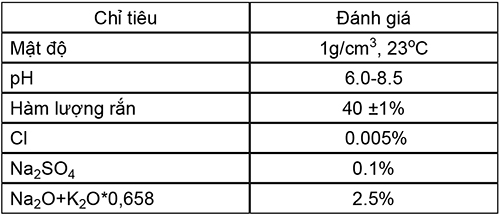 doithuong247