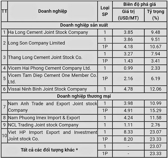 doithuong247