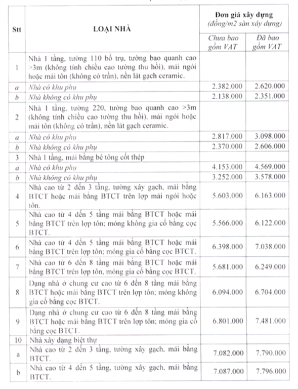 doithuong247