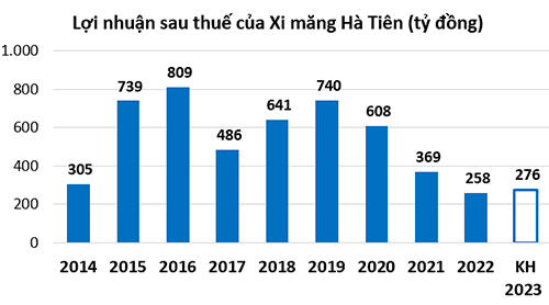 doithuong247