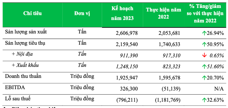 doithuong247