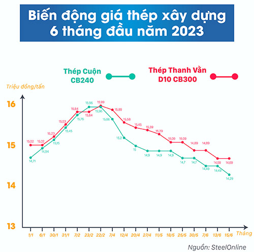 doithuong247