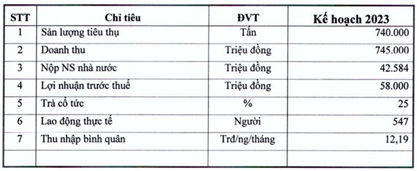 doithuong247