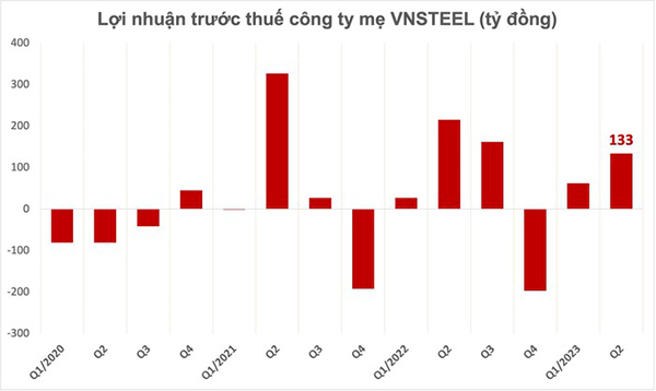 doithuong247