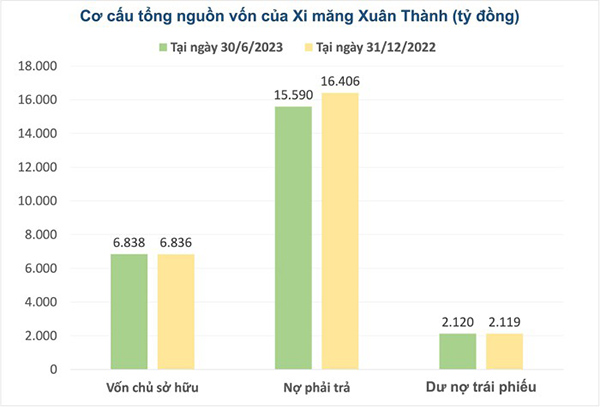 doithuong247