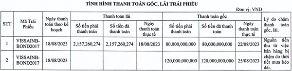 doithuong247