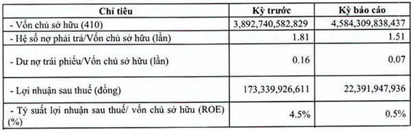 doithuong247