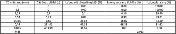 doithuong247