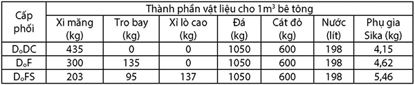 doithuong247