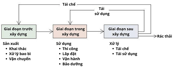 doithuong247