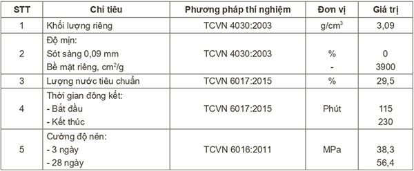 doithuong247