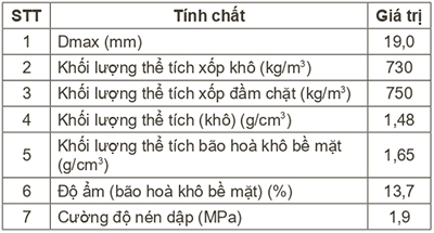 doithuong247