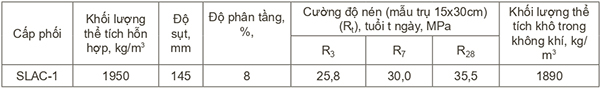 doithuong247