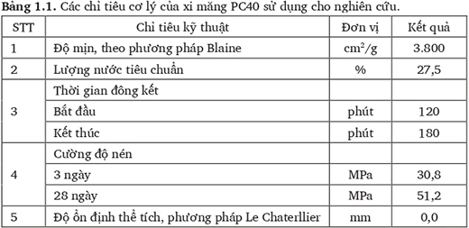 doithuong247