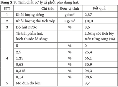 doithuong247