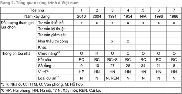 doithuong247