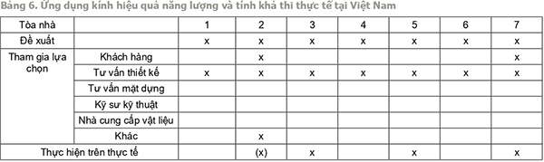 doithuong247