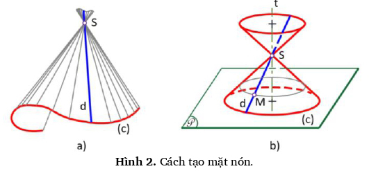 doithuong247