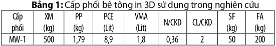 doithuong247