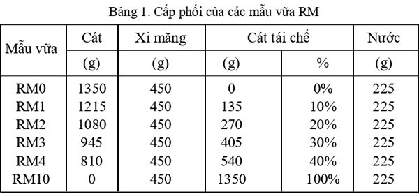 doithuong247