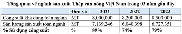 doithuong247