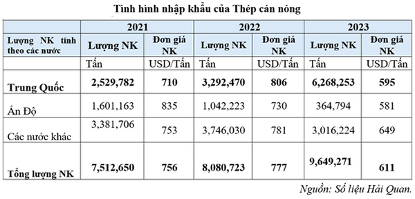 doithuong247