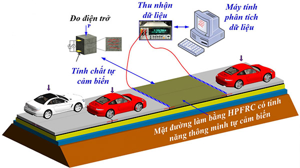 doithuong247