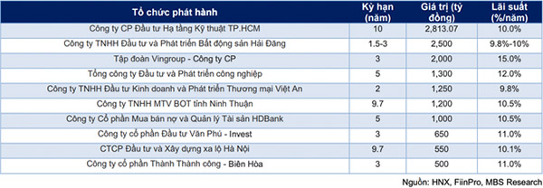 doithuong247