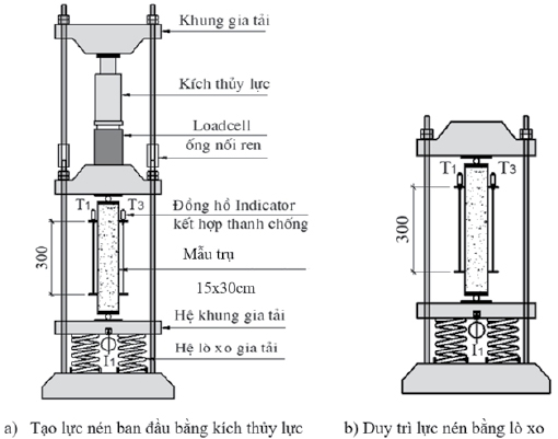 doithuong247