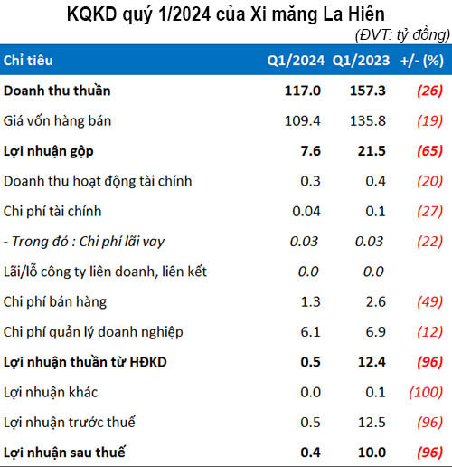 doithuong247