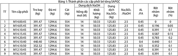 doithuong247